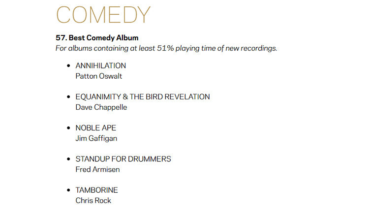 Chappelle, Oswalt, Rock and more pull nominations for Comedy Grammy