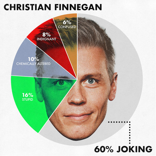 Christian Finnegan - 60% Joking - Digital Audio Album